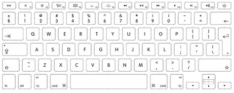 keyboard layout english